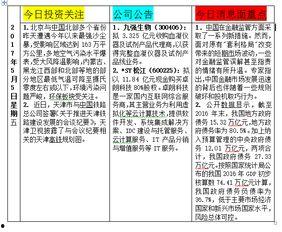 爆料网每日精选最新消息,每日精选最新消息大盘点